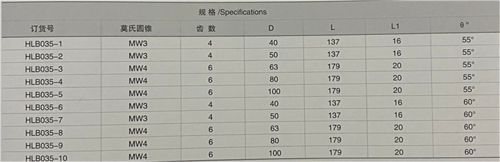 鑲硬質(zhì)合金焊接燕尾槽銑刀